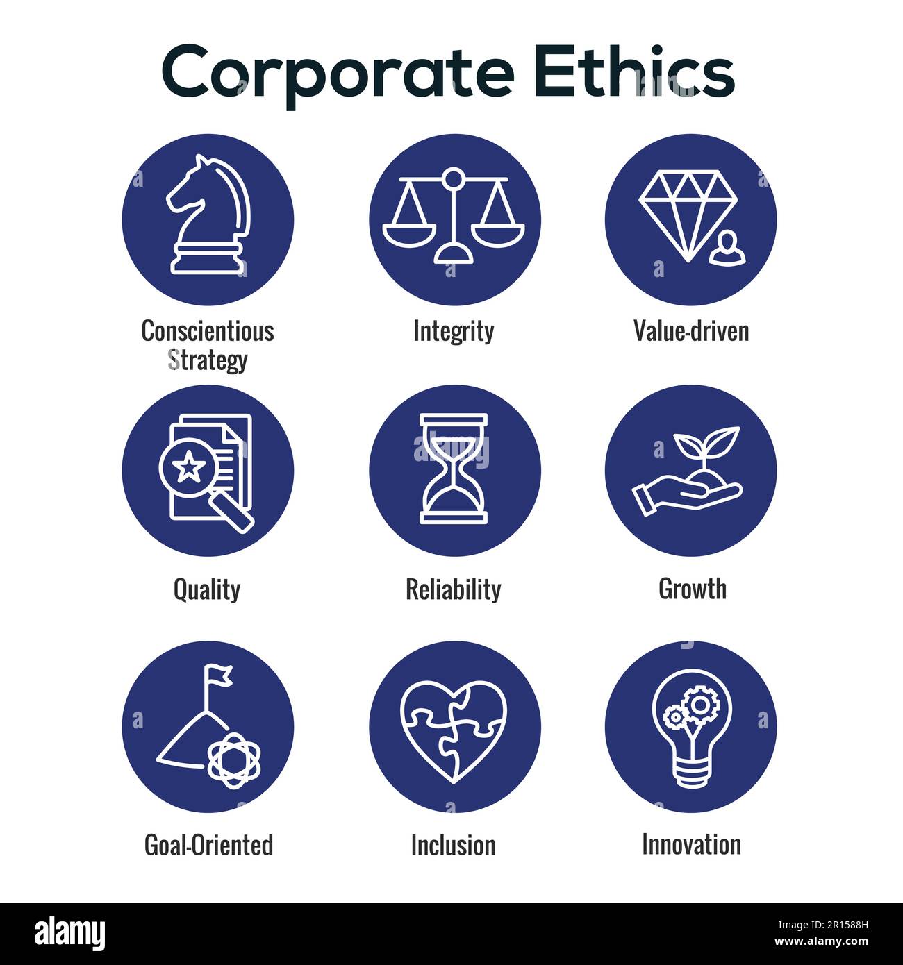 Business and Corporate Ethics Showing Company Values Outline Icon Set