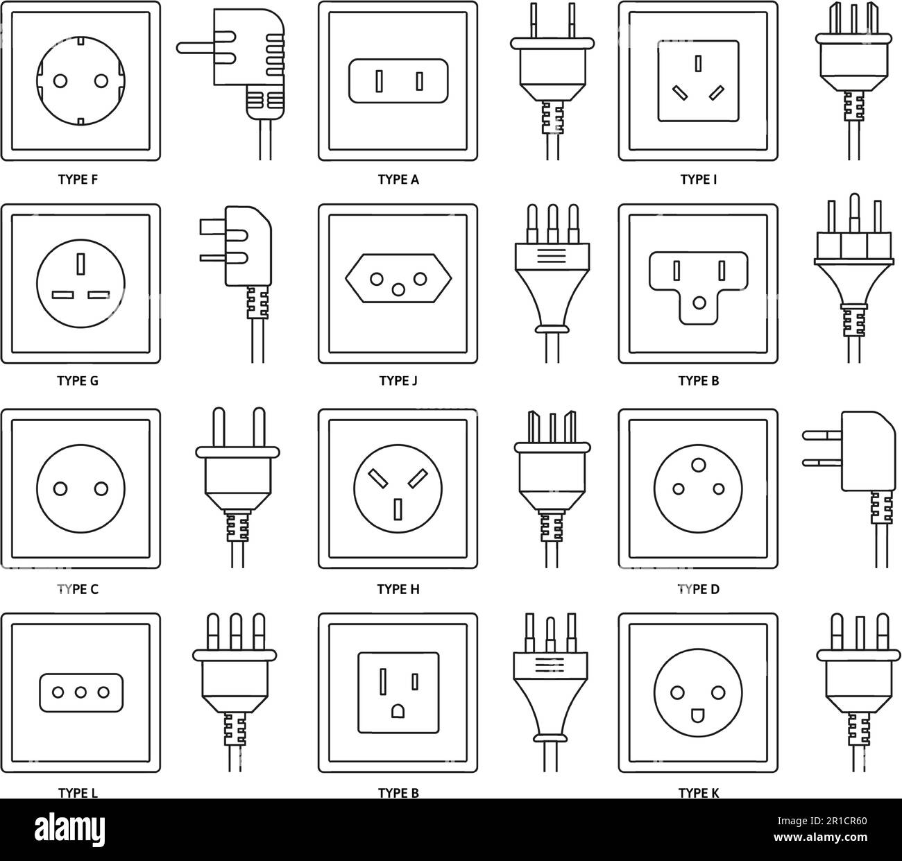 AC sockets with power plugs. Outlet and connector types from different countries around the world, electrical power point and charge cable vector line Stock Vector