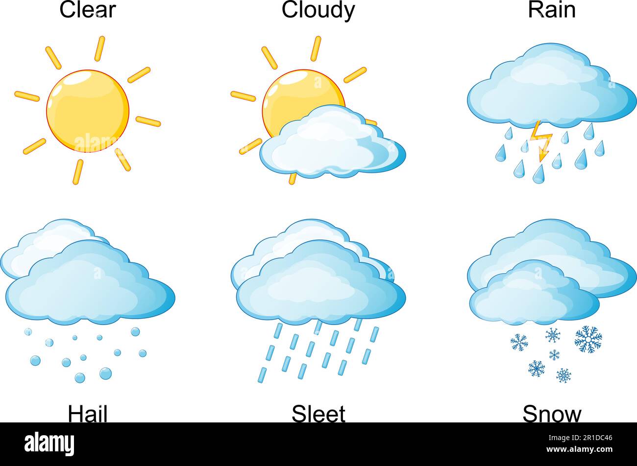 The weather. Set of meteorological Vector icons, sign and symbols with sun, clouds, and Precipitation. poster Stock Vector