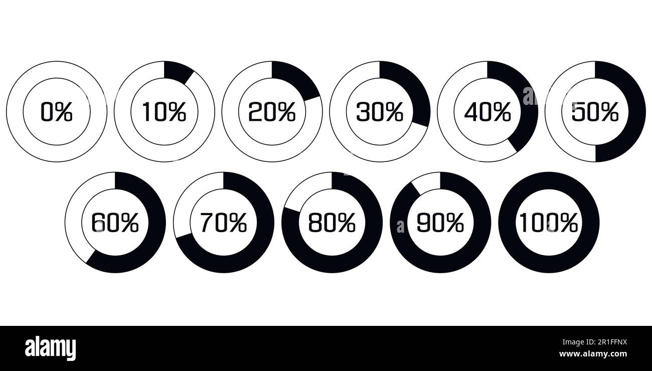 Load chart hi-res stock photography and images - Alamy