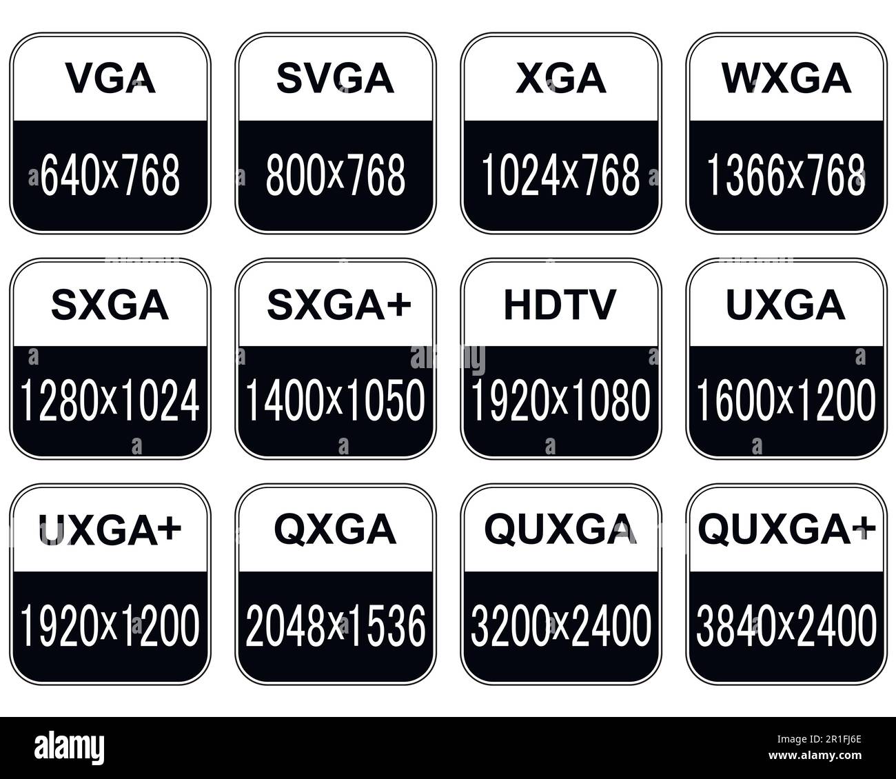screen resolution of the video icon Stock Vector