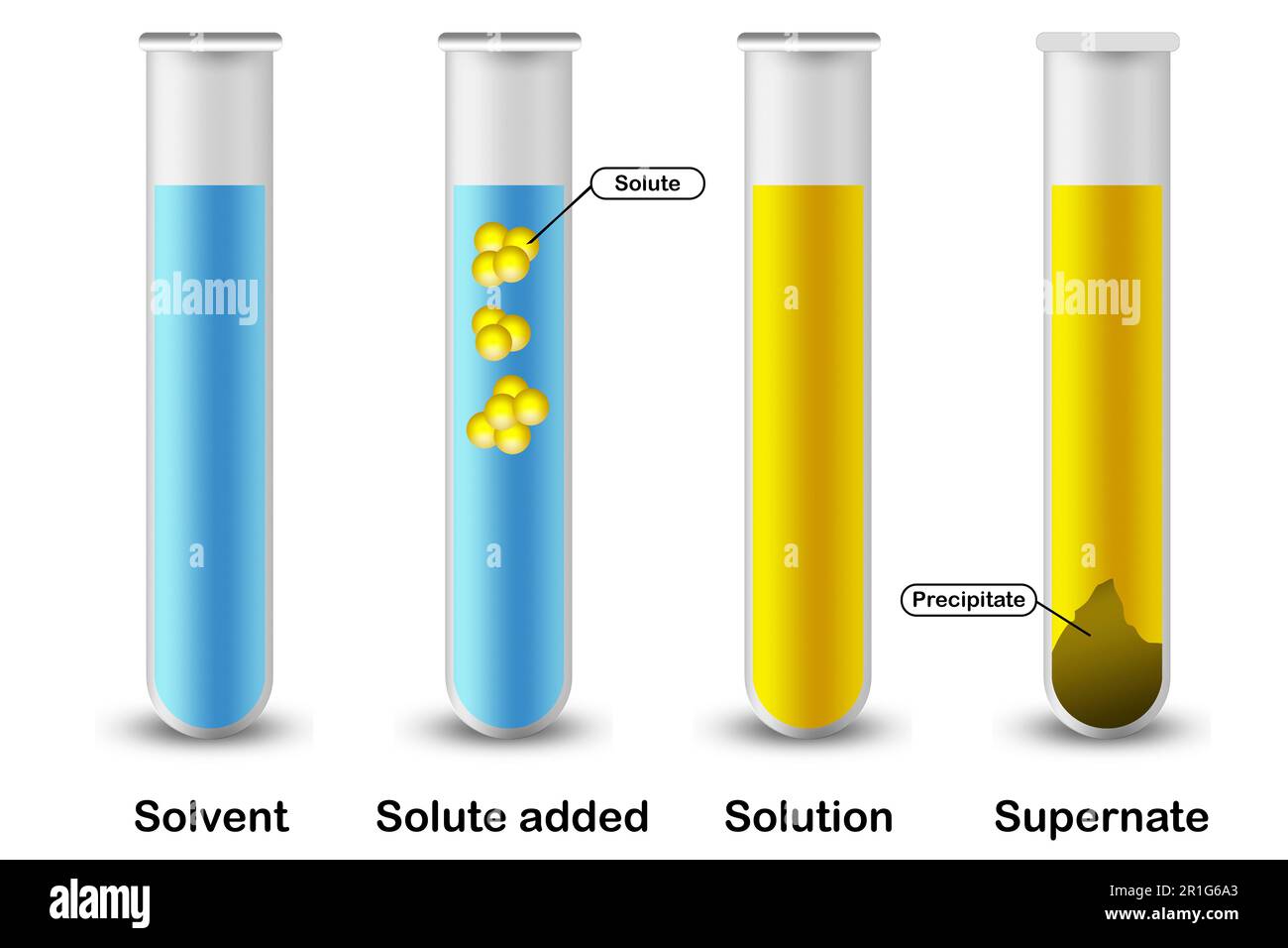 Chemical precipitation reaction in suspension solution, 3d rendering Stock Photo Alamy