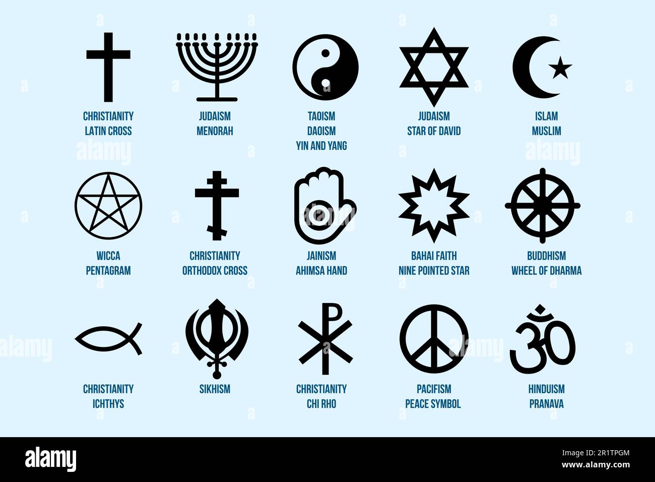 Religious Signs Set Collection Of Symbols Of Various Religion And 