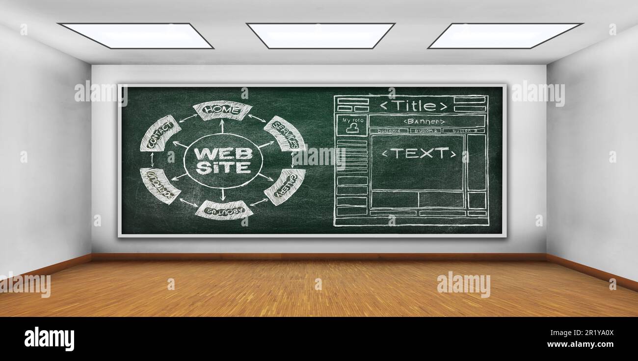 drawing website concept on the green chalkboard Stock Photo Alamy