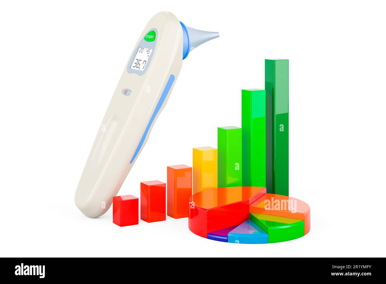 Digital Forehead and Ear Thermometer with growth bar graph and pie