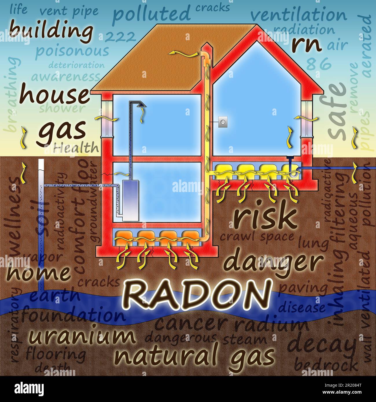 The danger of radon gas in our homes concept illustration Stock Photo