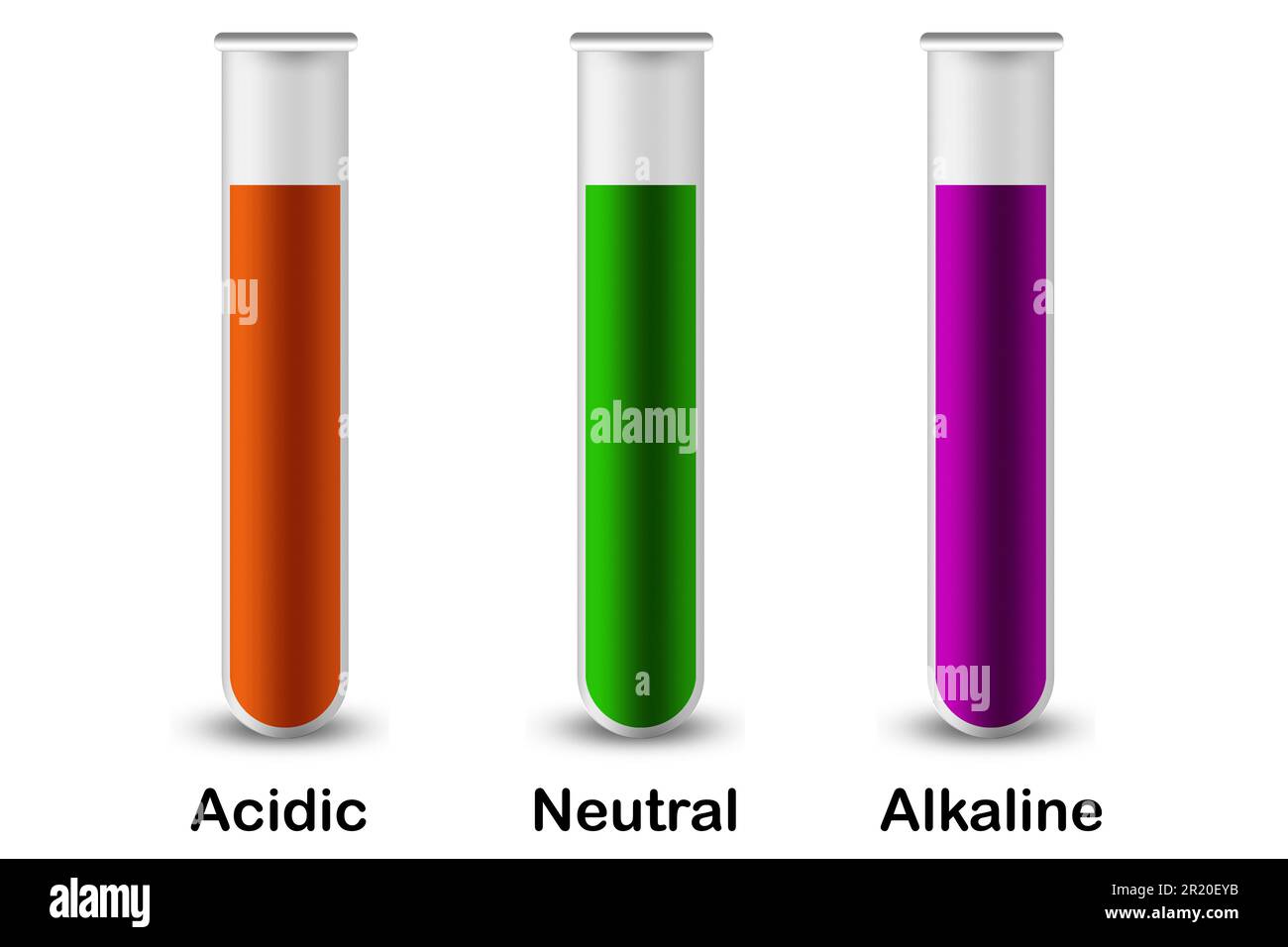 Neutral Solution neutral-solution