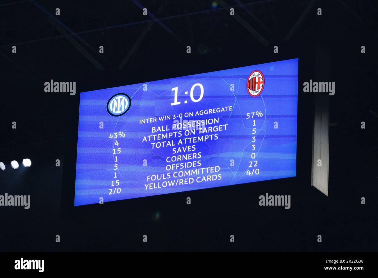 Milan, Italy - 16/05/2023, Final score of the match during the UEFA Champions League, Semi-finals, 2nd leg football match between FC Internazionale and AC Milan on May 16, 2023 at Giuseppe Meazza stadium in Milan, Italy - Credit: Luca Rossini/E-Mage/Alamy Live News Stock Photo