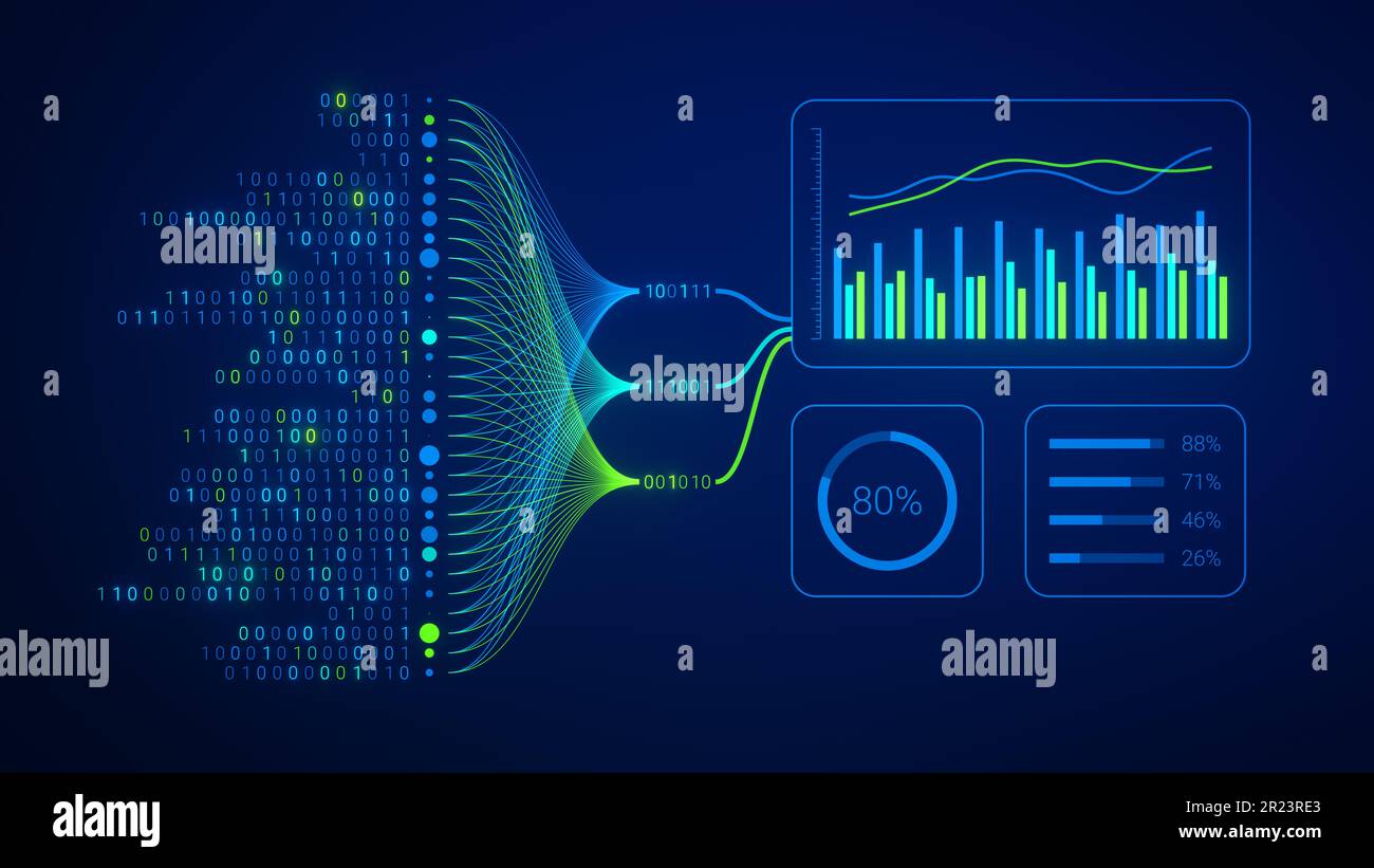 Data analytics and insights powered by big data and artificial intelligence technologies. Data mining, filtering, sorting, clustering and computing by Stock Photo
