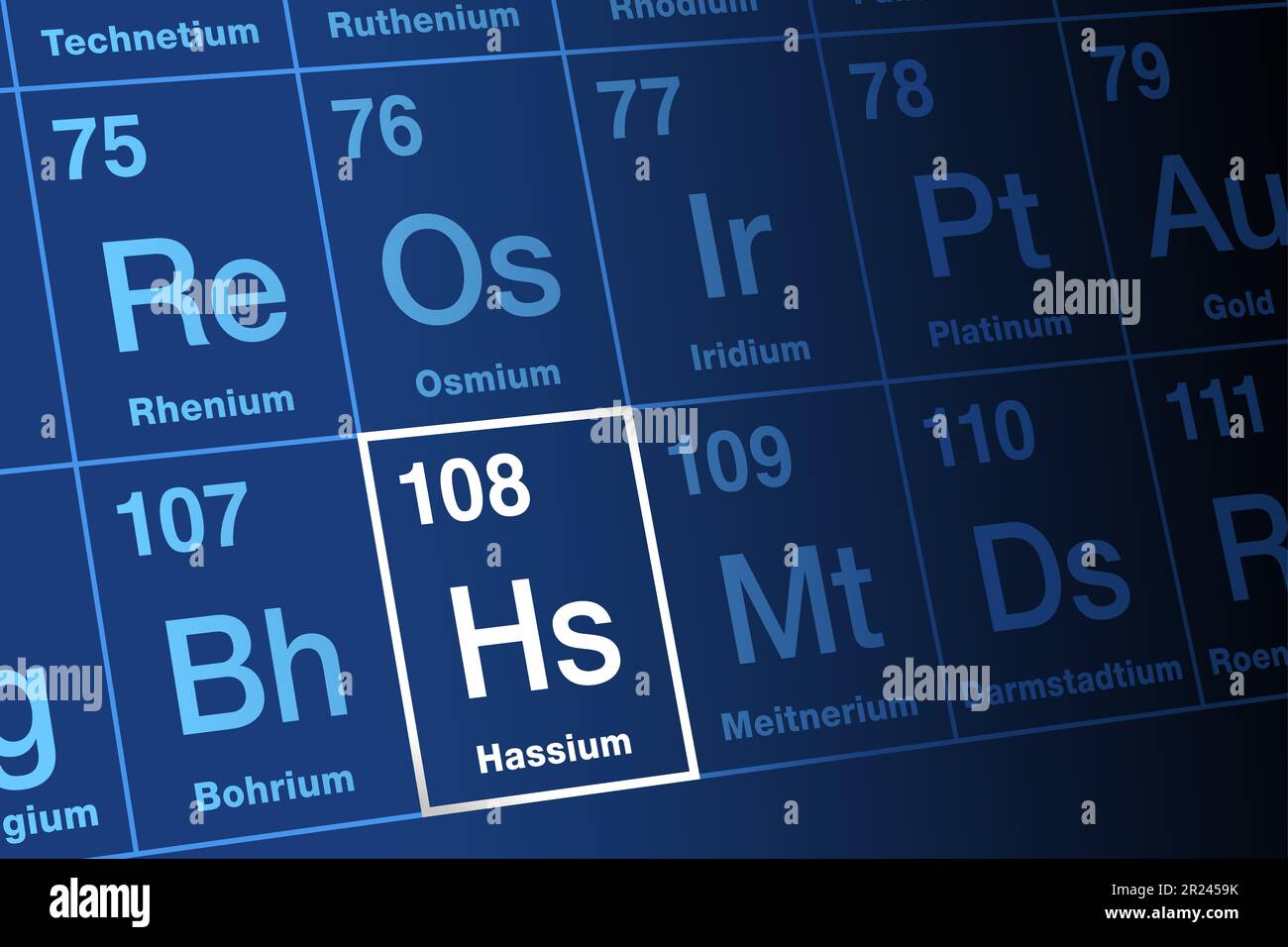 Hassium, on the periodic table. Highly radioactive, superheavy, synthetic transactinide element, with element symbol Hs and atomic number 108. Stock Photo