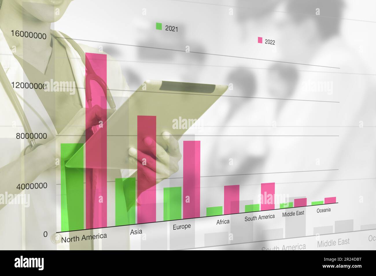 Photo of female doctor holding digital tablet with bar chart on ...