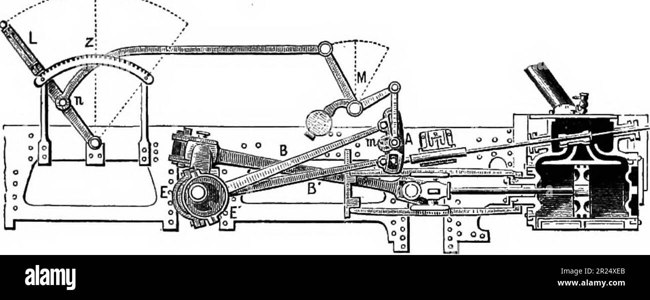 "A history of the growth of the steamengine" (1878 Stock Photo Alamy