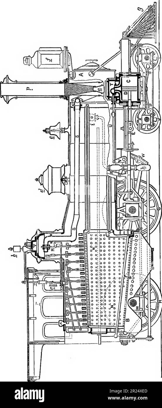 "A history of the growth of the steamengine" (1878 Stock Photo Alamy