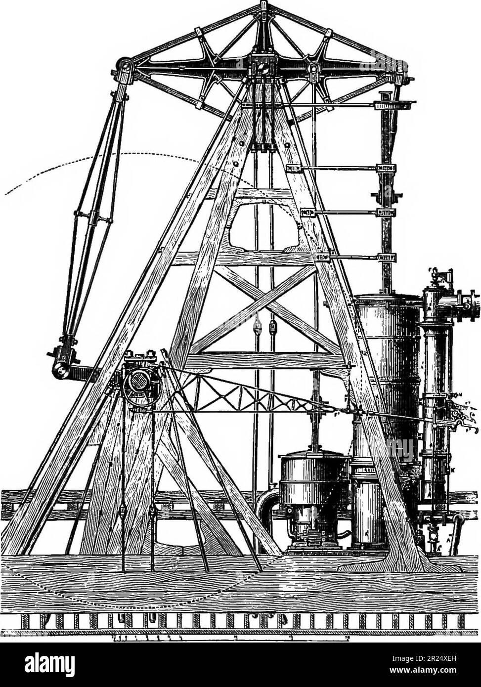 "A history of the growth of the steamengine" (1878 Stock Photo Alamy