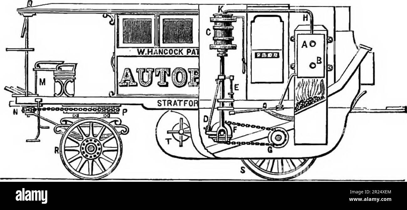 "A history of the growth of the steamengine" (1878 Stock Photo Alamy