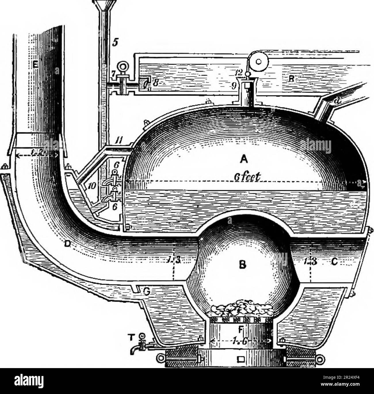 "A history of the growth of the steamengine" (1878 Stock Photo Alamy