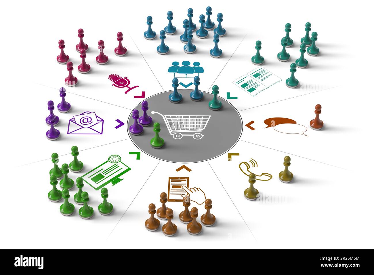 3d render of many pawns around a shopping cart over white background. Multi channel marketing and sales concept. Stock Photo