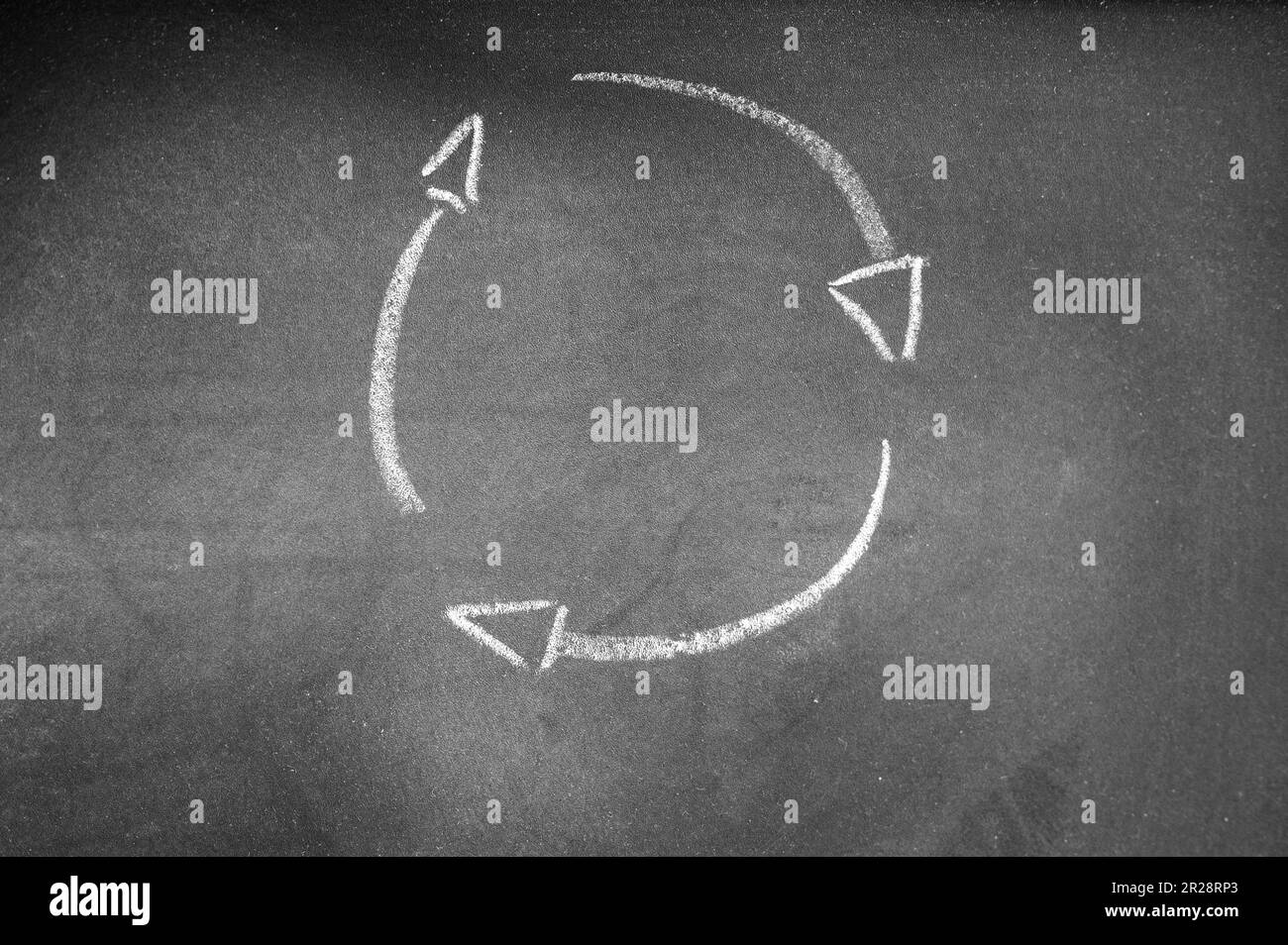 Three rotating arrows drawn on a blackboard with white chalk to represent something cyclical, such as recycling, the economy, etc. Stock Photo