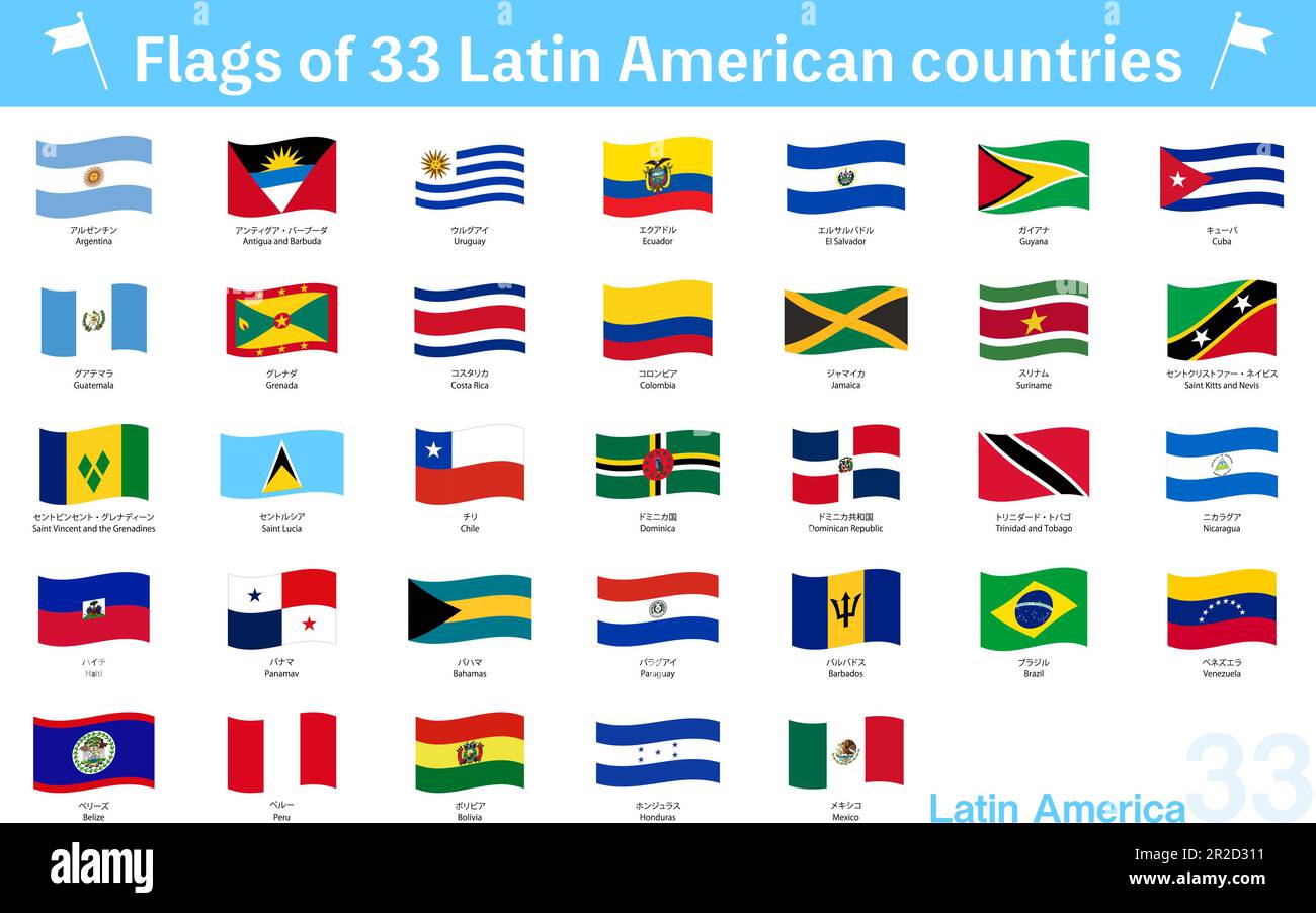 Fluttering World Flag Icons, Set of 33 Latin American Countries, Vector Illustration Stock Vector