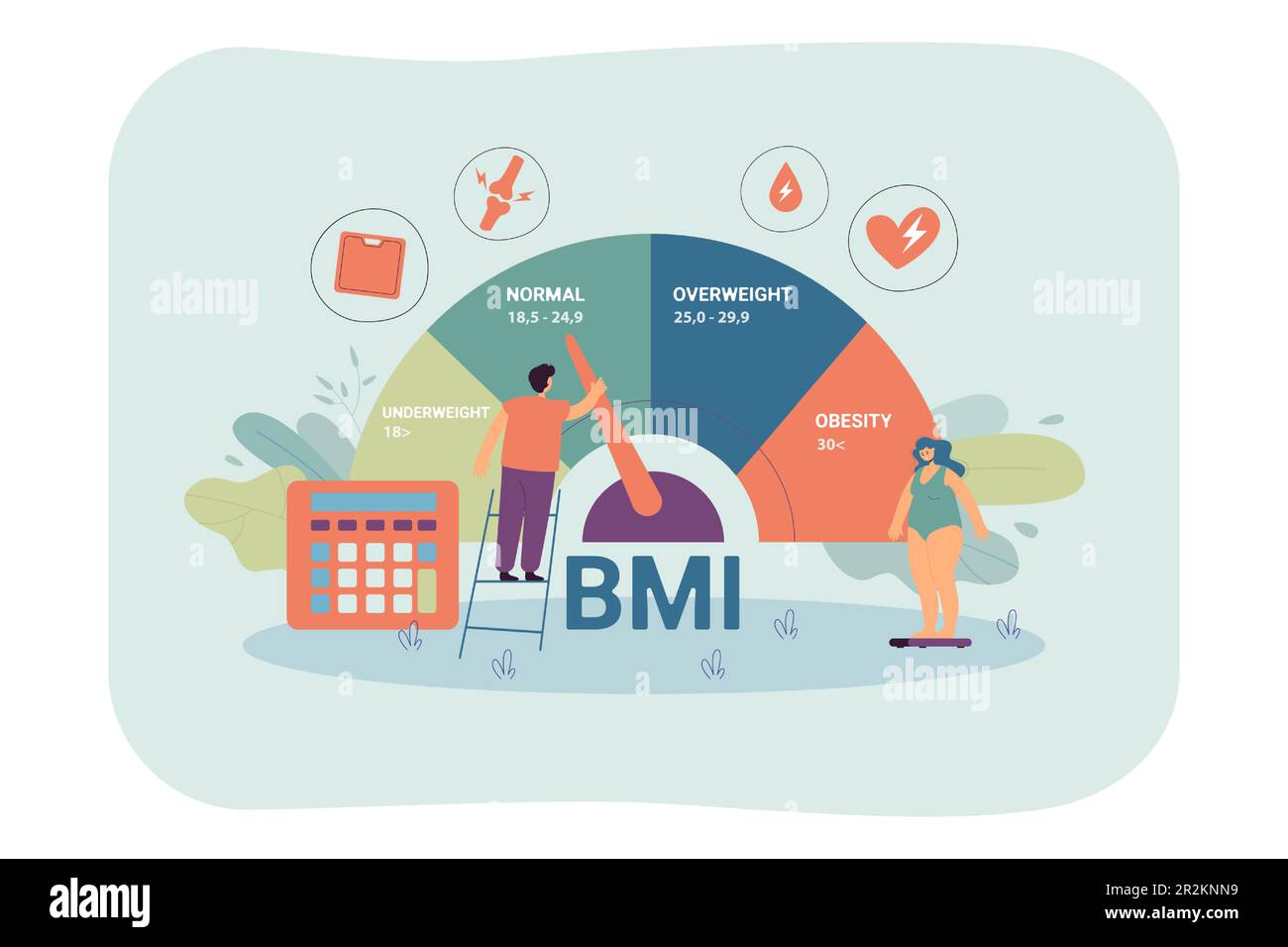 Body mass index of woman standing on scales Stock Vector Image & Art