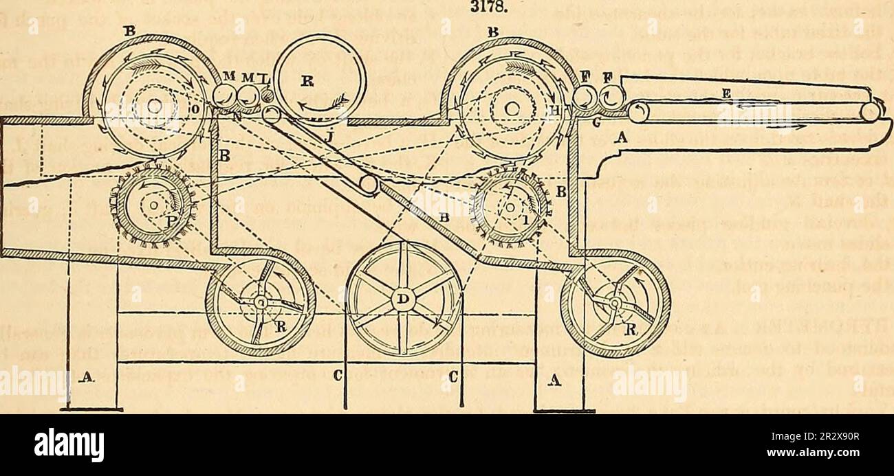 "Appleton's dictionary of machines, mechanics, engine-work, and engineering" (1861) Stock Photo