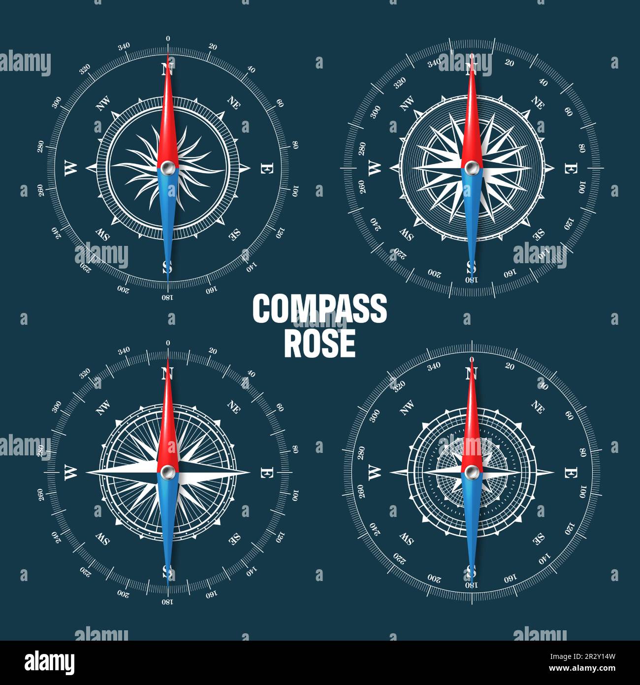 Marine compass, nautical wind rose with cardinal directions of North