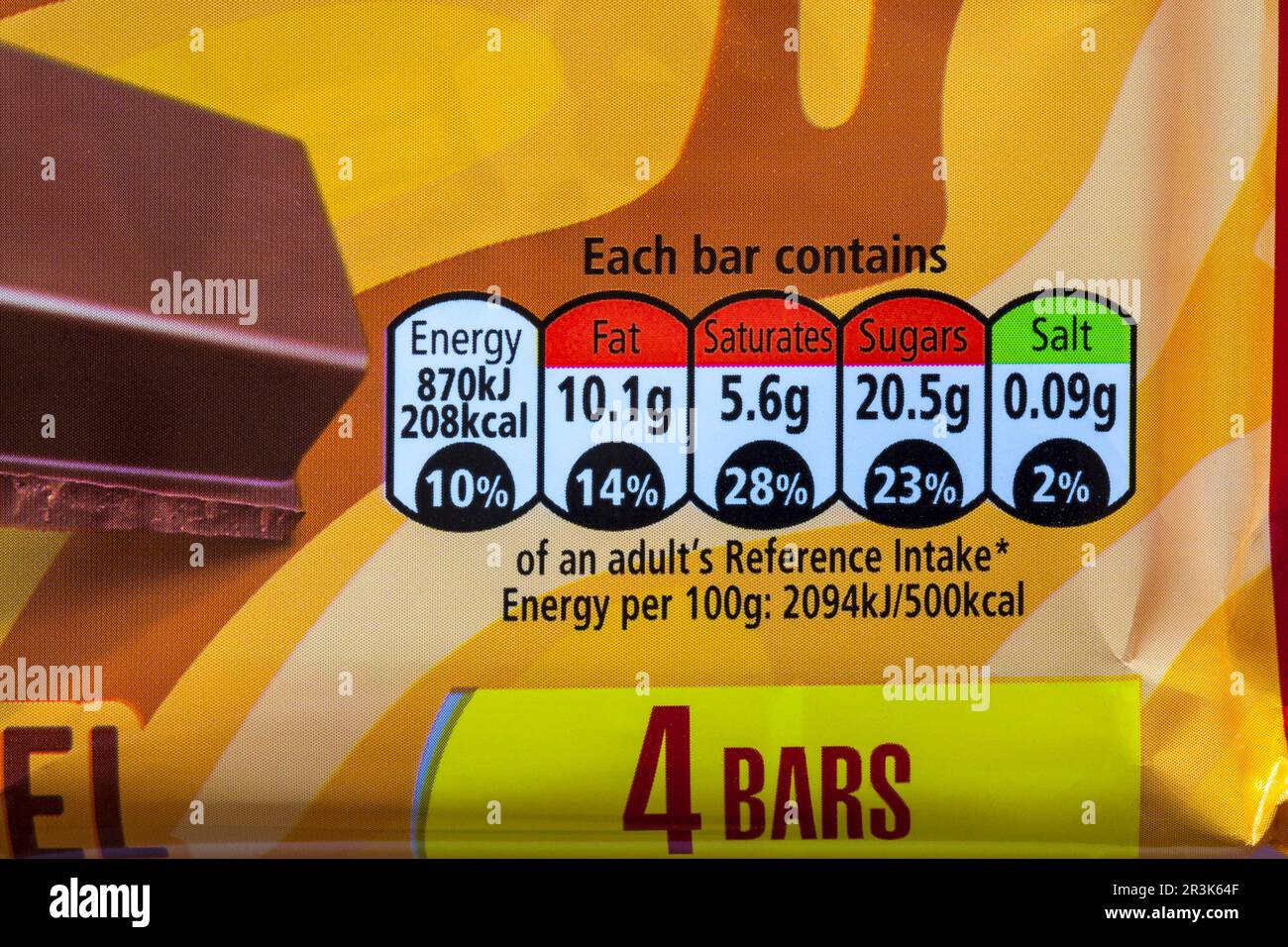 Nutritional information traffic lights system labelling colour coded