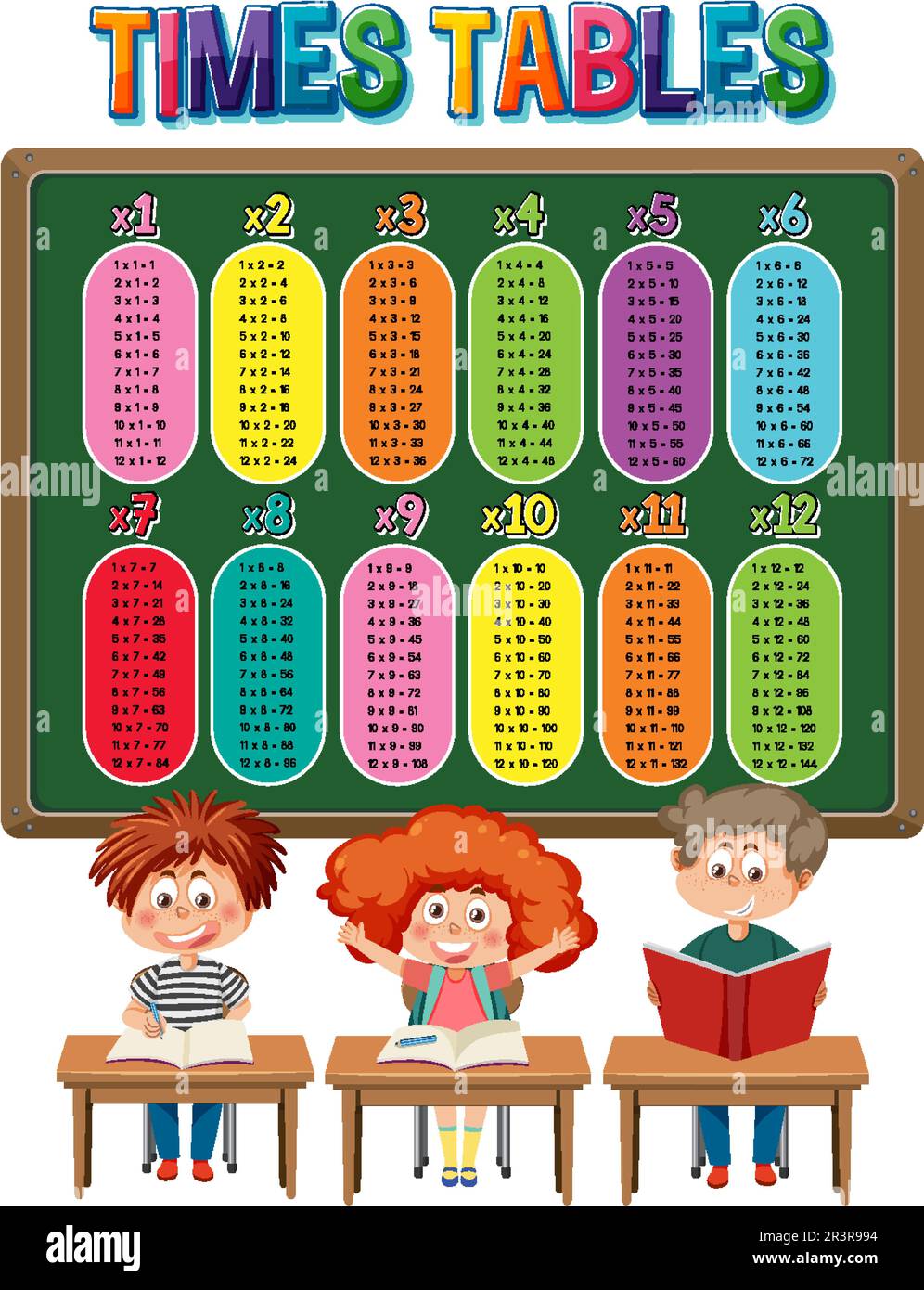Topmarks maths time tables at martin delaney blog