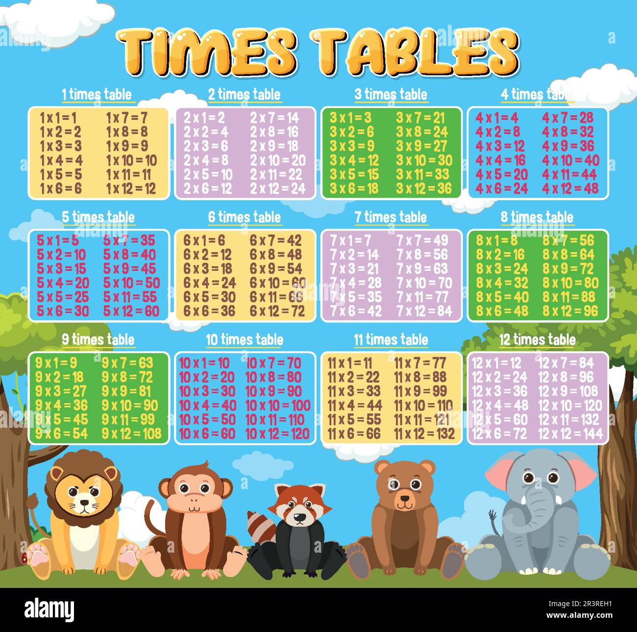 Colorful Times Tables for Elementary Education illustration Stock