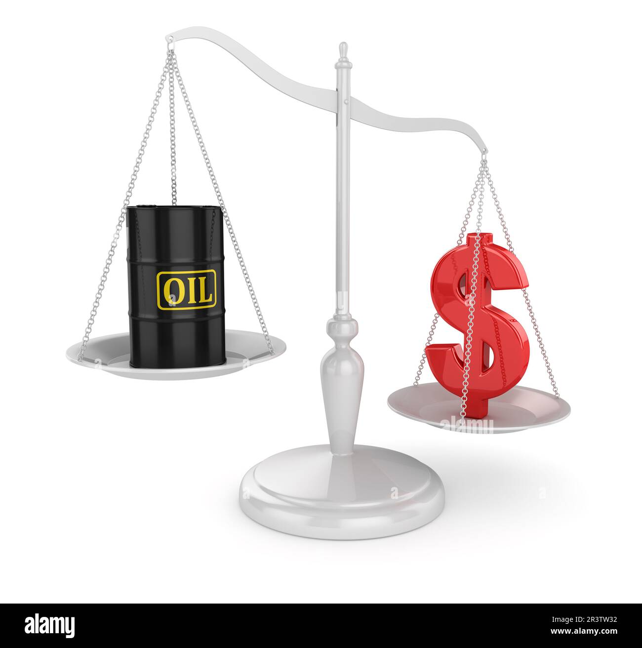 Classic Scales with an Oil Barrel and Dollar Sign Stock Photo Alamy
