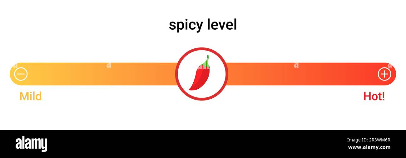 Spicy food level sauce hot sticker meter. Spicy level chili heat taste ...