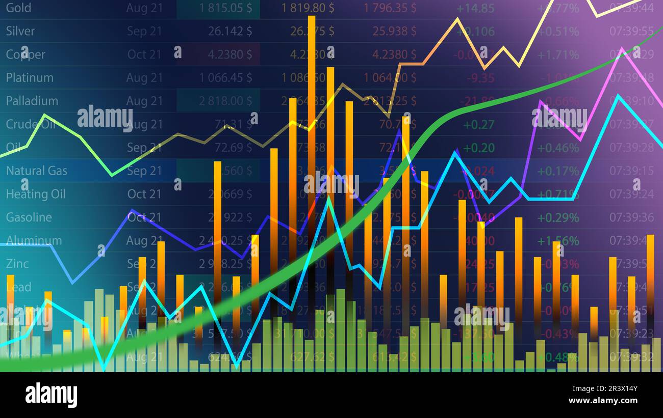 Movement of asset price. Market of cryptocurrency / stocks / commodity.  Charts, graphs and data on color background Stock Photo - Alamy