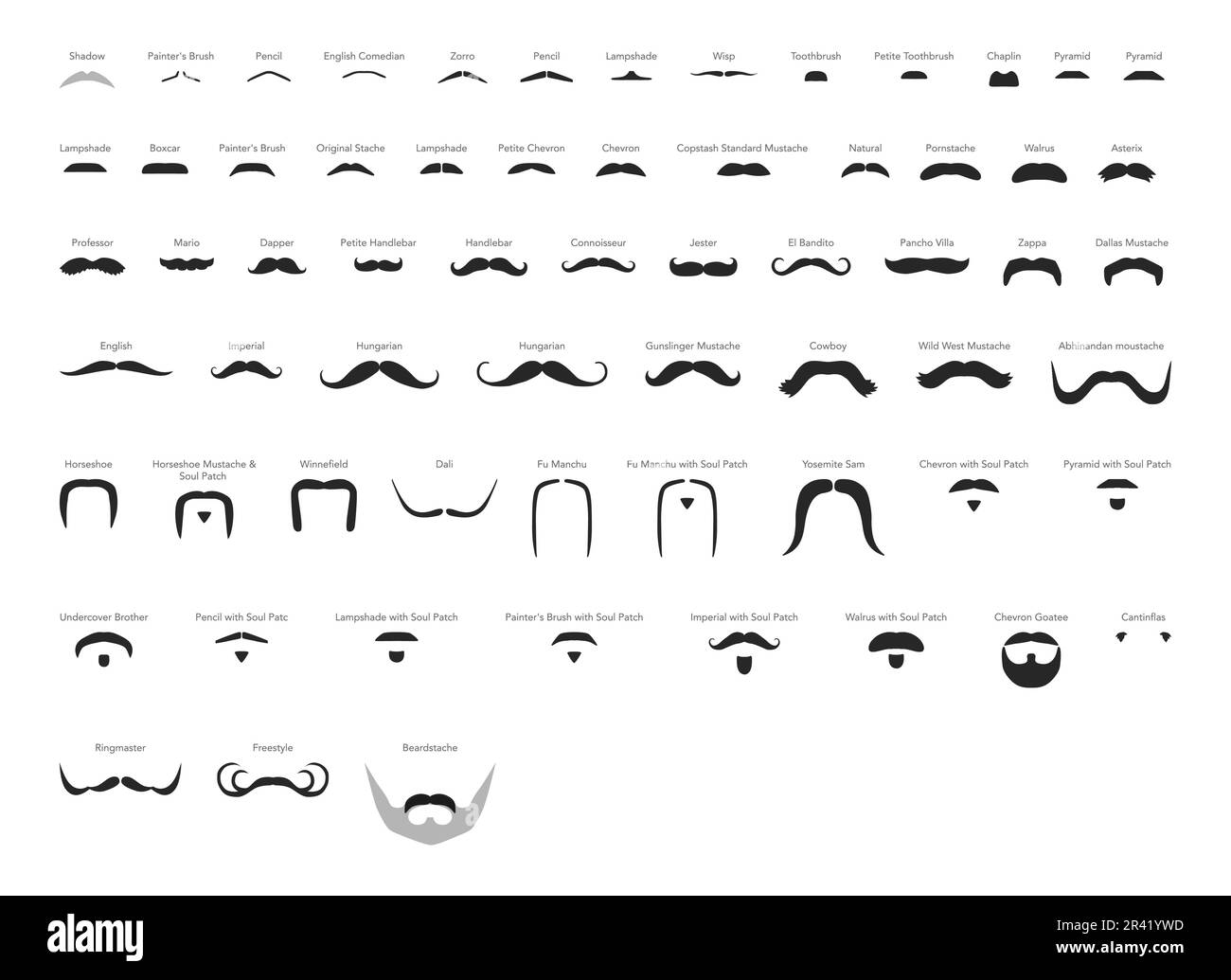 Set of mustaches men with name text style illustration Facial hair. Vector black male Fashion template flat barber collection set. Stylish hairstyle isolated outline on white background. Stock Vector