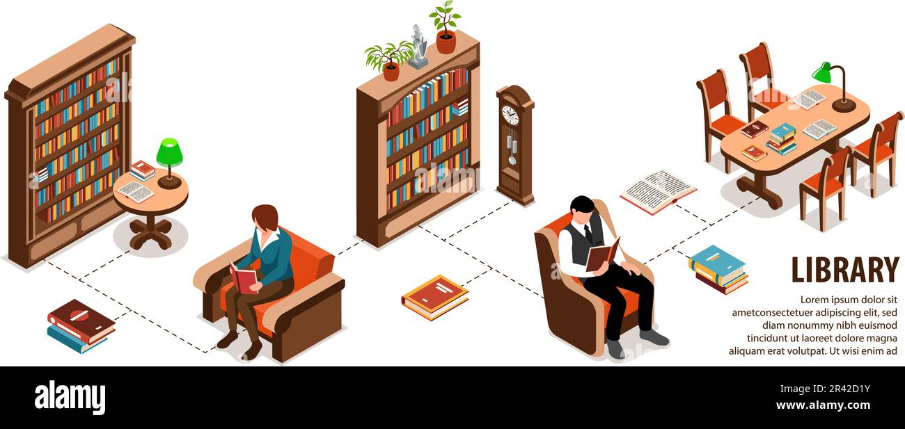 Isometric library interior flowchart with people reading books vector illustration Stock Vector