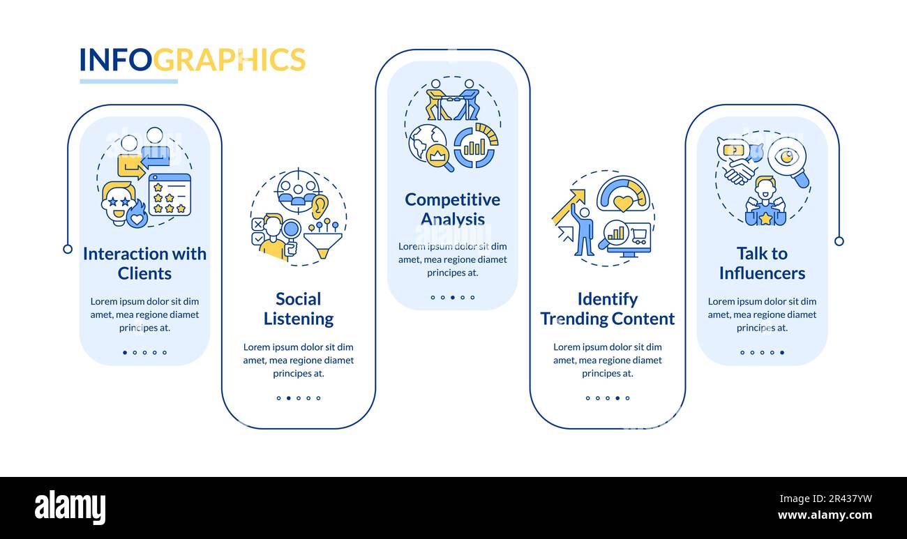 Trendspotting tips rectangle infographic template Stock Vector Image ...