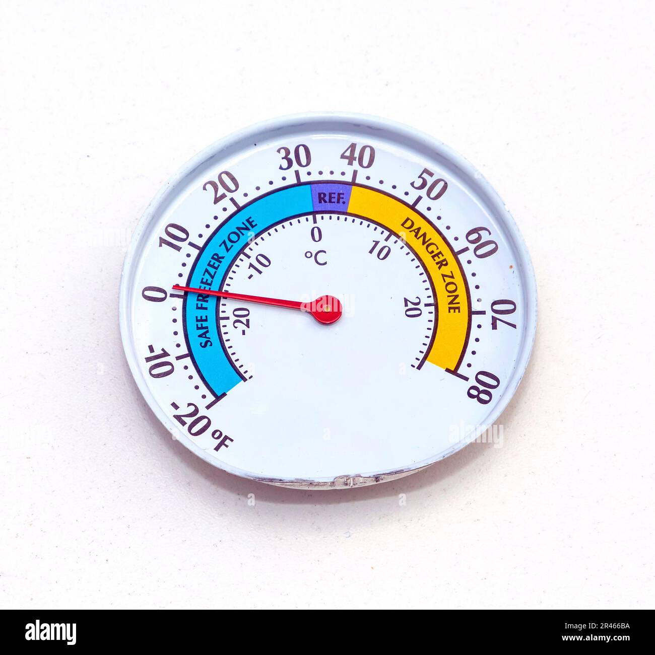 Thermometer pressure and temperature measuring instrument isolated on white background Stock