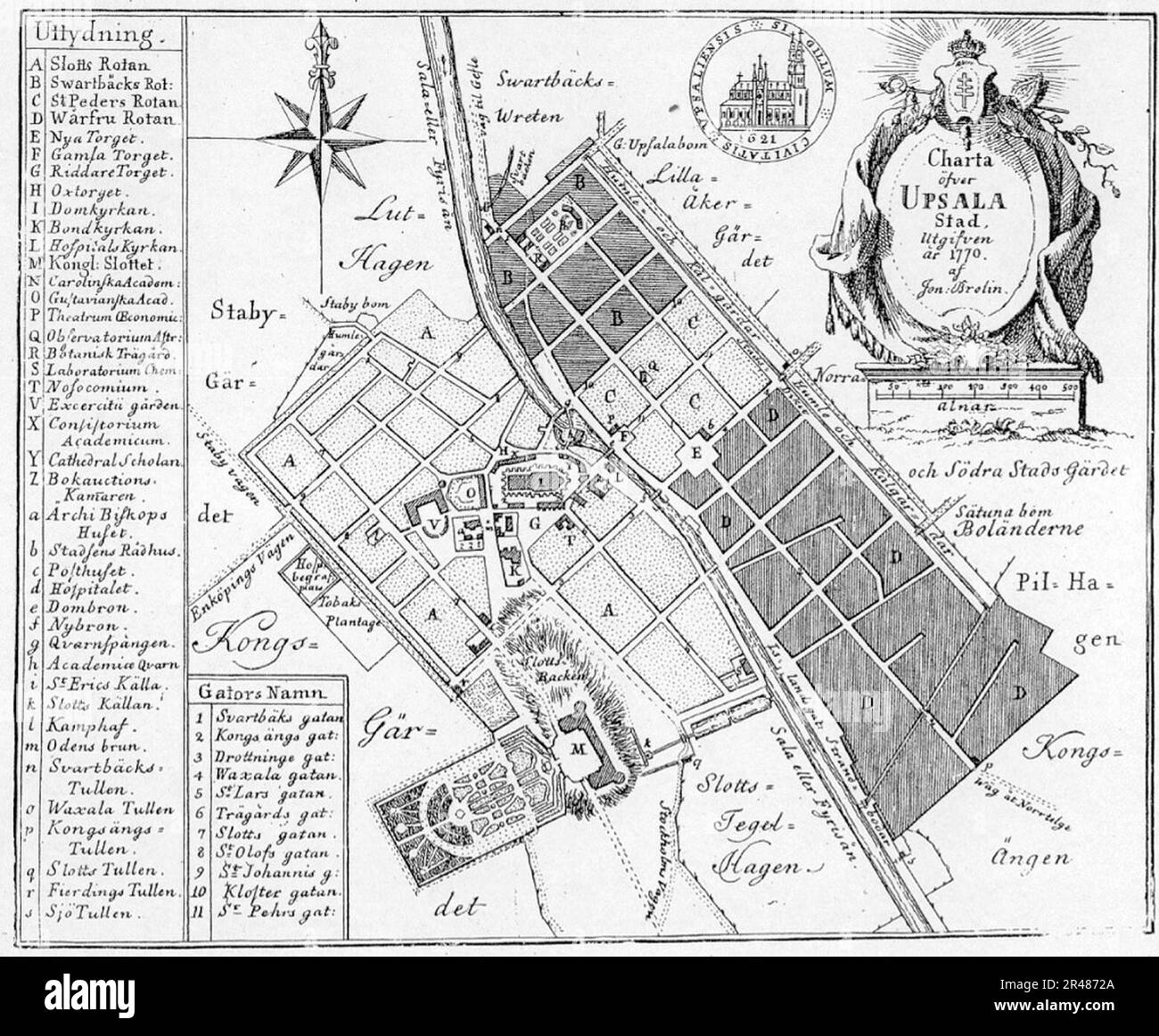 Uppsala map 2 (1770) from Busser, Om Upsala Stad etc Stock Photo Alamy