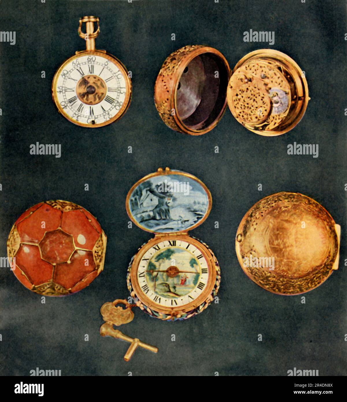 'English Watches', 1947. From "British Clocks and Clockmakers', by