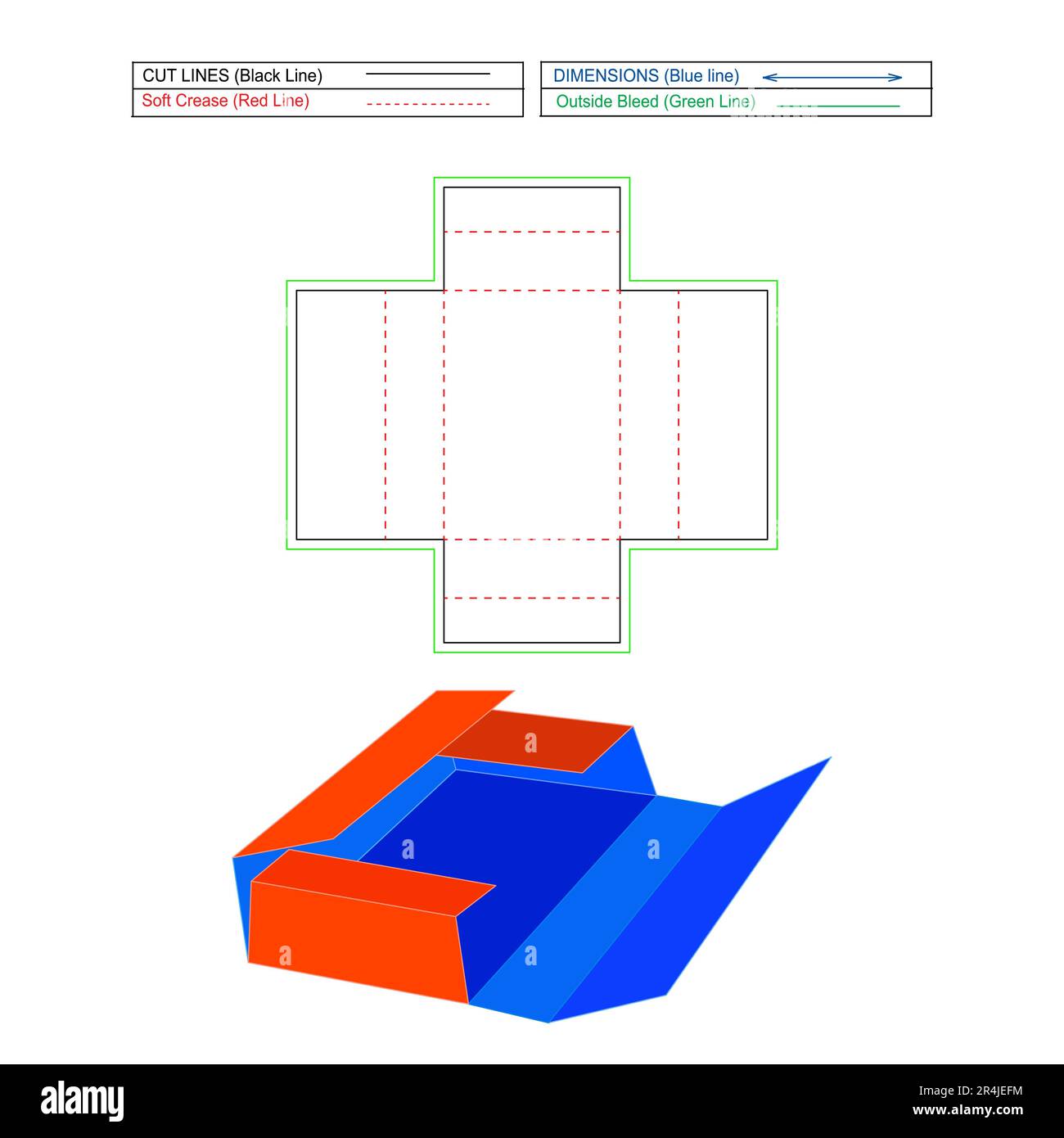 EFlute box and one piece folding box, narrow flute corrugated box and