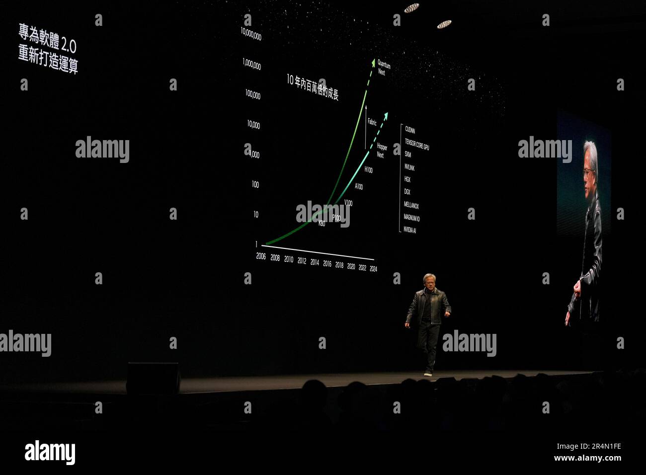 Taipei, Taiwan. 29th May, 2023. Nvidia president and CEO Jensen Huang ...