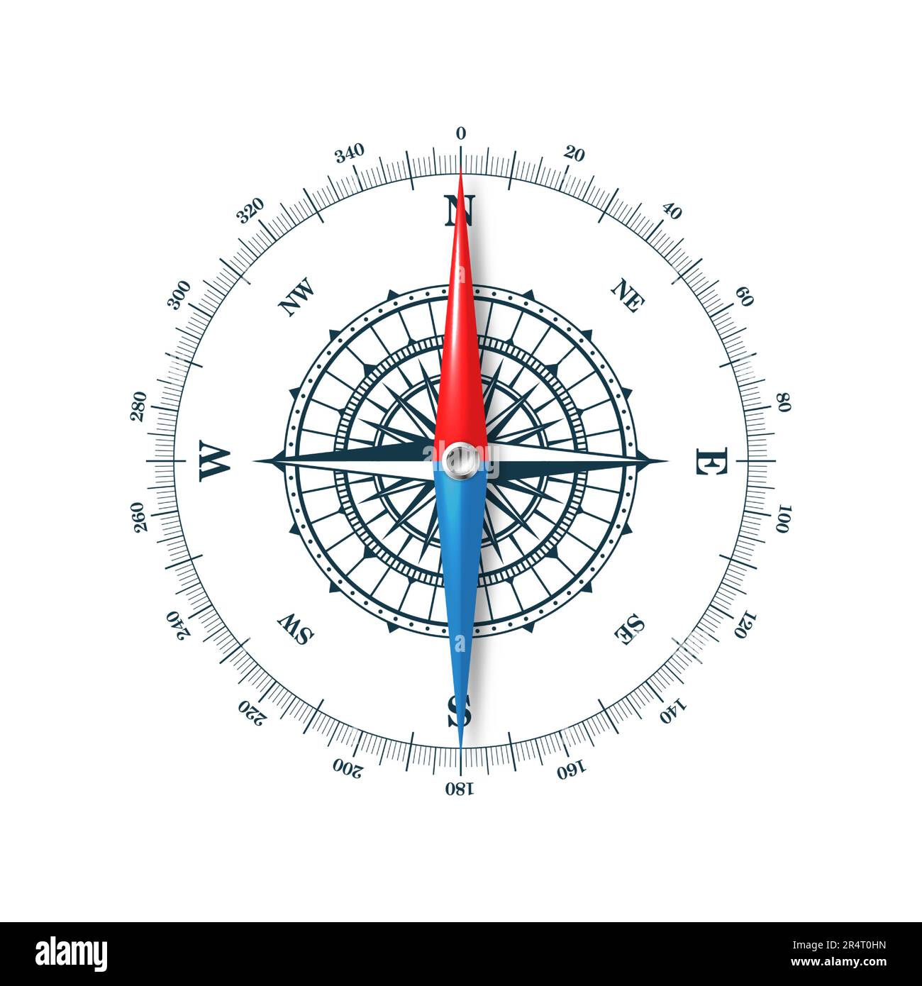 Marine compass deals