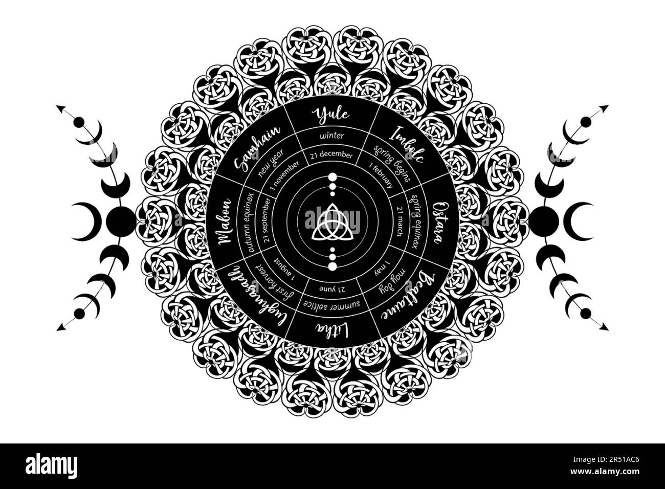 wheel of the Year is an annual cycle of seasonal festivals. Wiccan calendar and holidays. Compass with in the middle Triquetra symbol from charmed Stock Vector