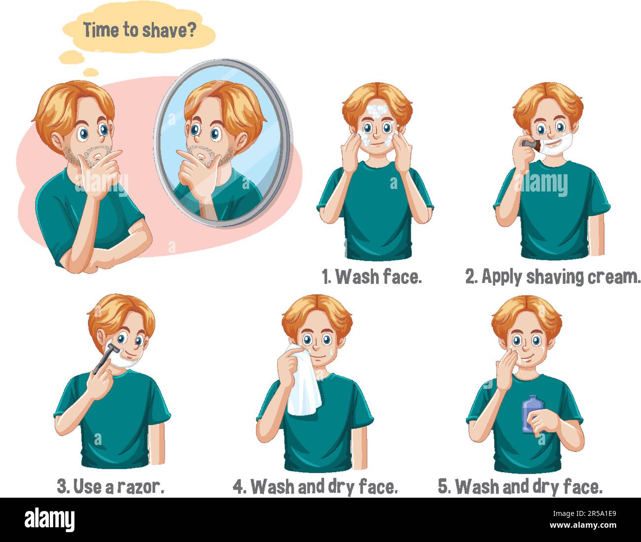Steps of male shaving illustration Stock Vector Image & Art Alamy
