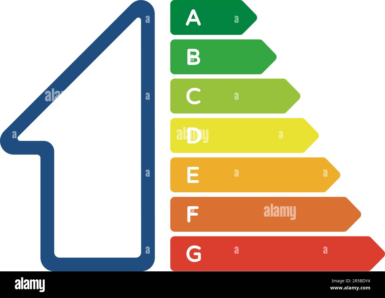 House with energy efficiency classes. European Union energy label Stock Vector