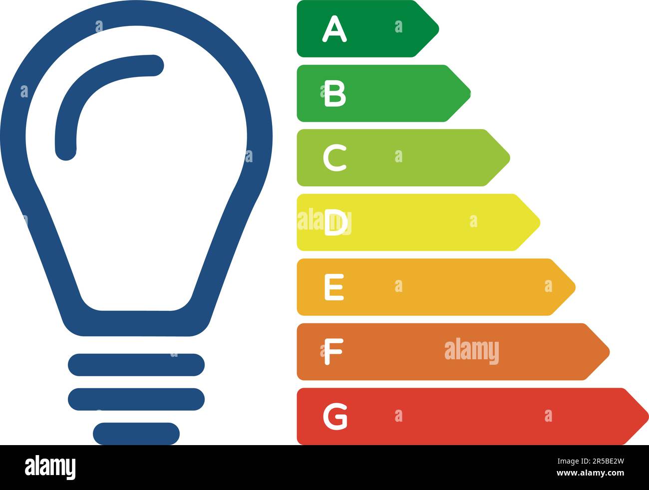 Light bulb with energy efficiency classes. European Union energy label Stock Vector