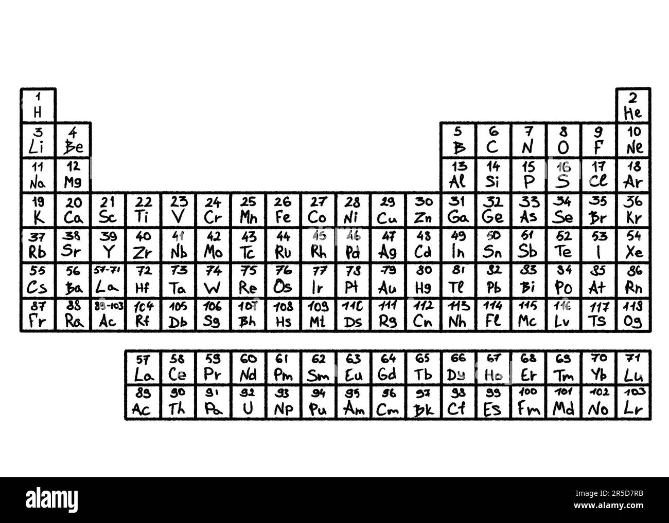 Periodic table of elements on white background Stock Photo