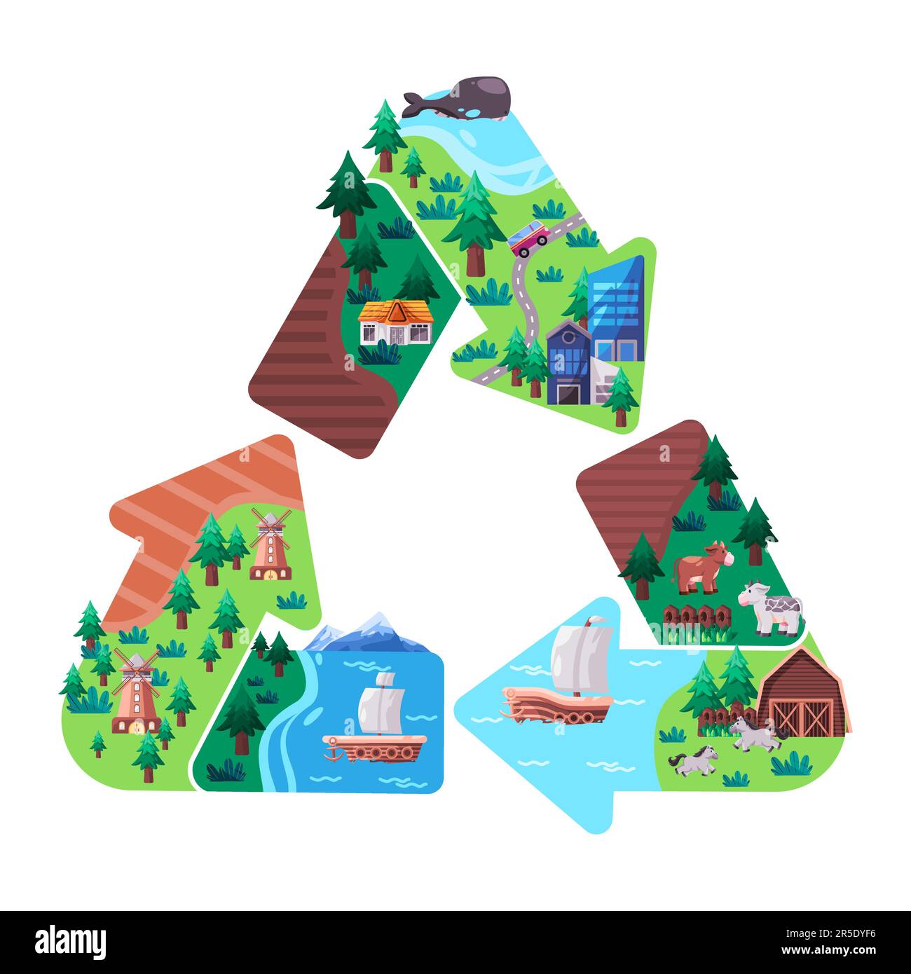 Recycle symbol ecology green environment ecosystem friendly conservation save world nature