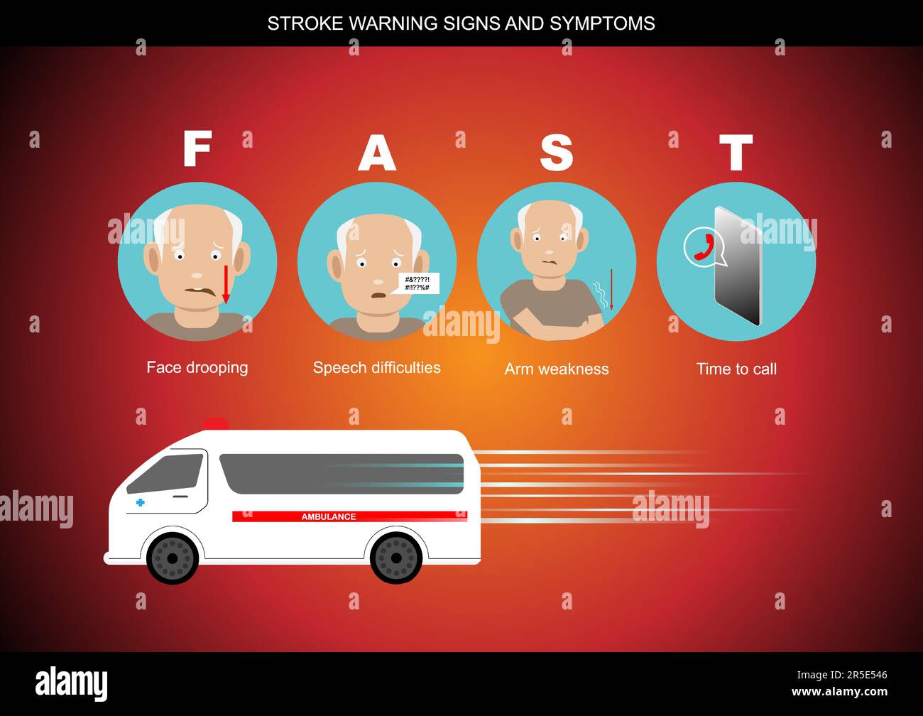 Stroke warning signs and symptoms with ambulance illustration. Stock Vector