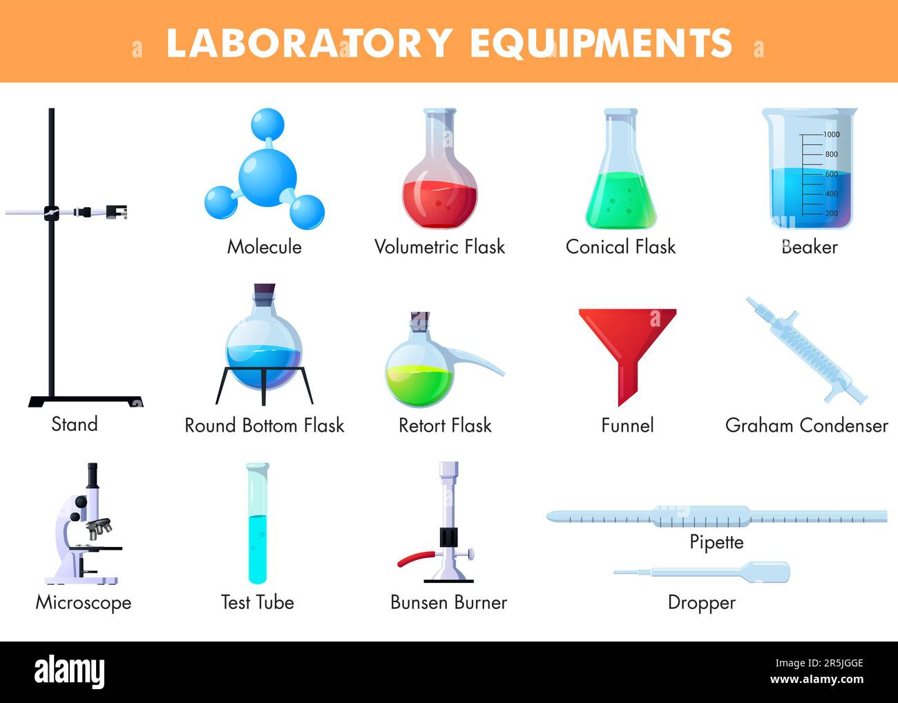 Laboratory Instruments with Microscope, Flasks, Beaker, Test Tube