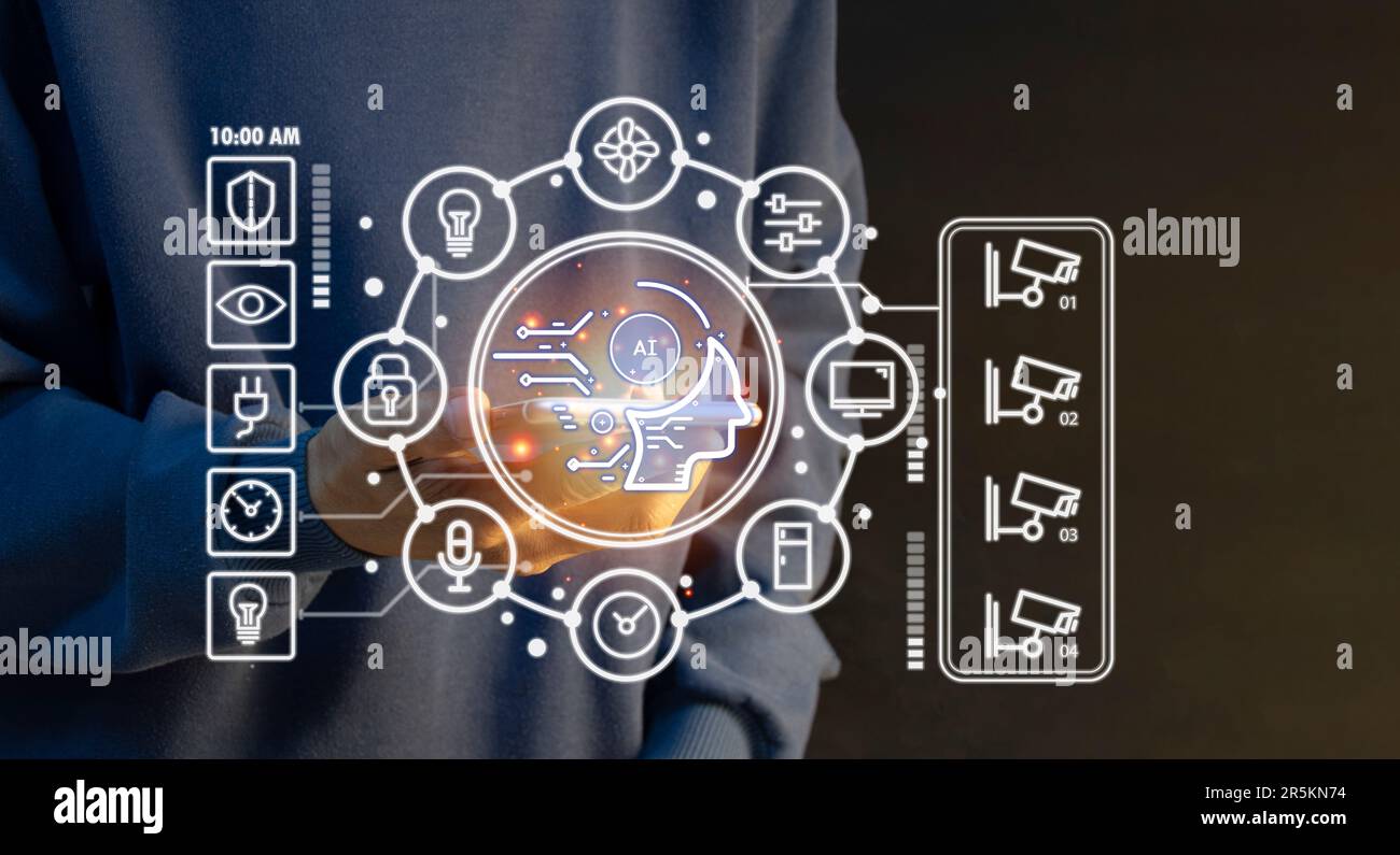 The concept of using artificial intelligence in everyday life or a